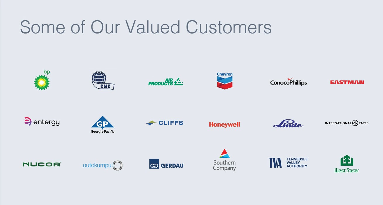 Viper_Valued_Customers Viper_Valued_Customers